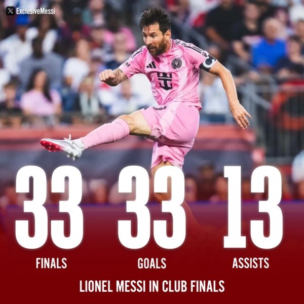 Anh đã giành được chức vô địch 47 vào ngày 1 tháng 9! 33 câu lạc bộ của Messi Dữ liệu kinh dị: 33 bà