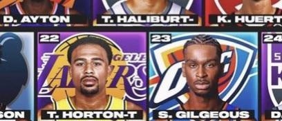Holden Tucker rời NBA ở tuổi 2